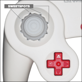 Sweetspot Notches Smash Melee GameCube